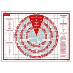 COOKWARE Tovolo Silicone Pizza Mat