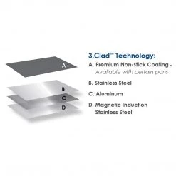 COOKWARE Chantal Stainless Steel Roaster W/ Nonstick Rack (15.5