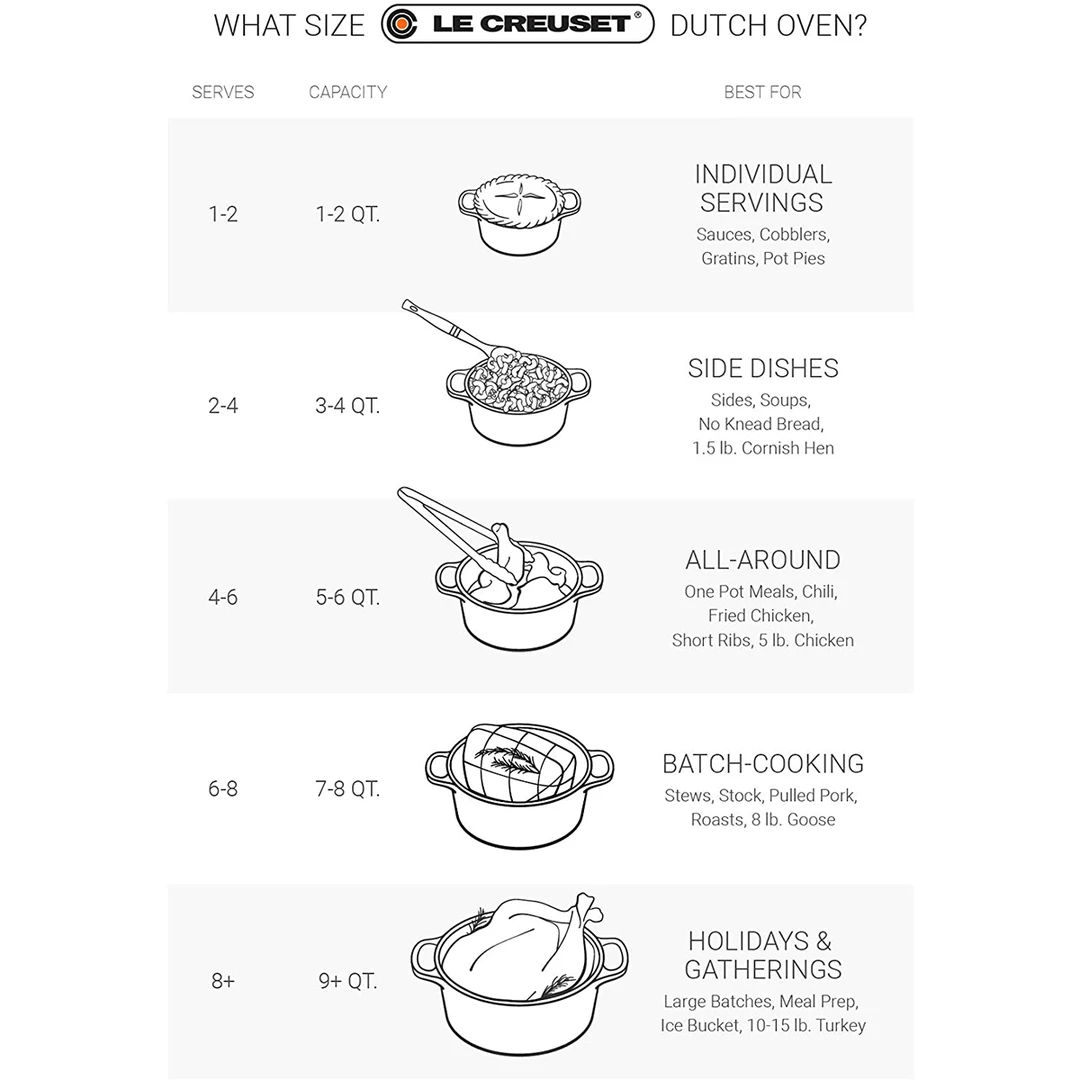 COOKWARE Le Creuset 3.5-Quart Signature Braiser - Cerise 7 COOKWARE Le Creuset 3.5-Quart Signature Braiser - Cerise