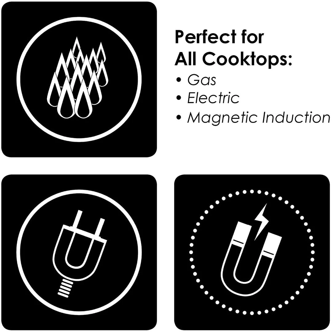 COFFEE & TEA Chantal 1.8 Qt. Classic Enamel-on-Steel Teakettle - White 8 COFFEE & TEA Chantal 1.8 Qt. Classic Enamel-on-Steel Teakettle - White