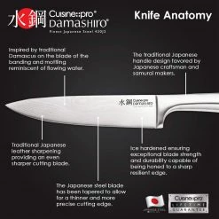 CUTLERY Cuisine::pro Damashiro Knife Block Mizu 7Pc