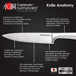 Cuisine::pro Damashiro Knife Block Kin 7Pc 10 Cuisine::pro Damashiro Knife Block Kin 7Pc