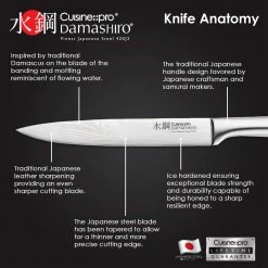 Cuisine::pro Damashiro Carving Knife 20Cm