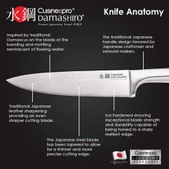 CUTLERY Cuisine::pro Damashiro Chefs Knife 20Cm