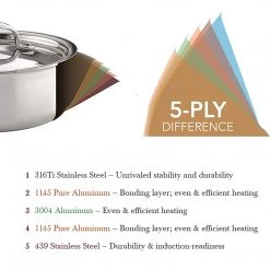 Heritage Steel 5 Quart Sauteuse Pan With Lid - Titanium Strengthened 316Ti Stainless Steel With 5-Ply Construction - Induction-Ready And Fully Clad, Made In USA