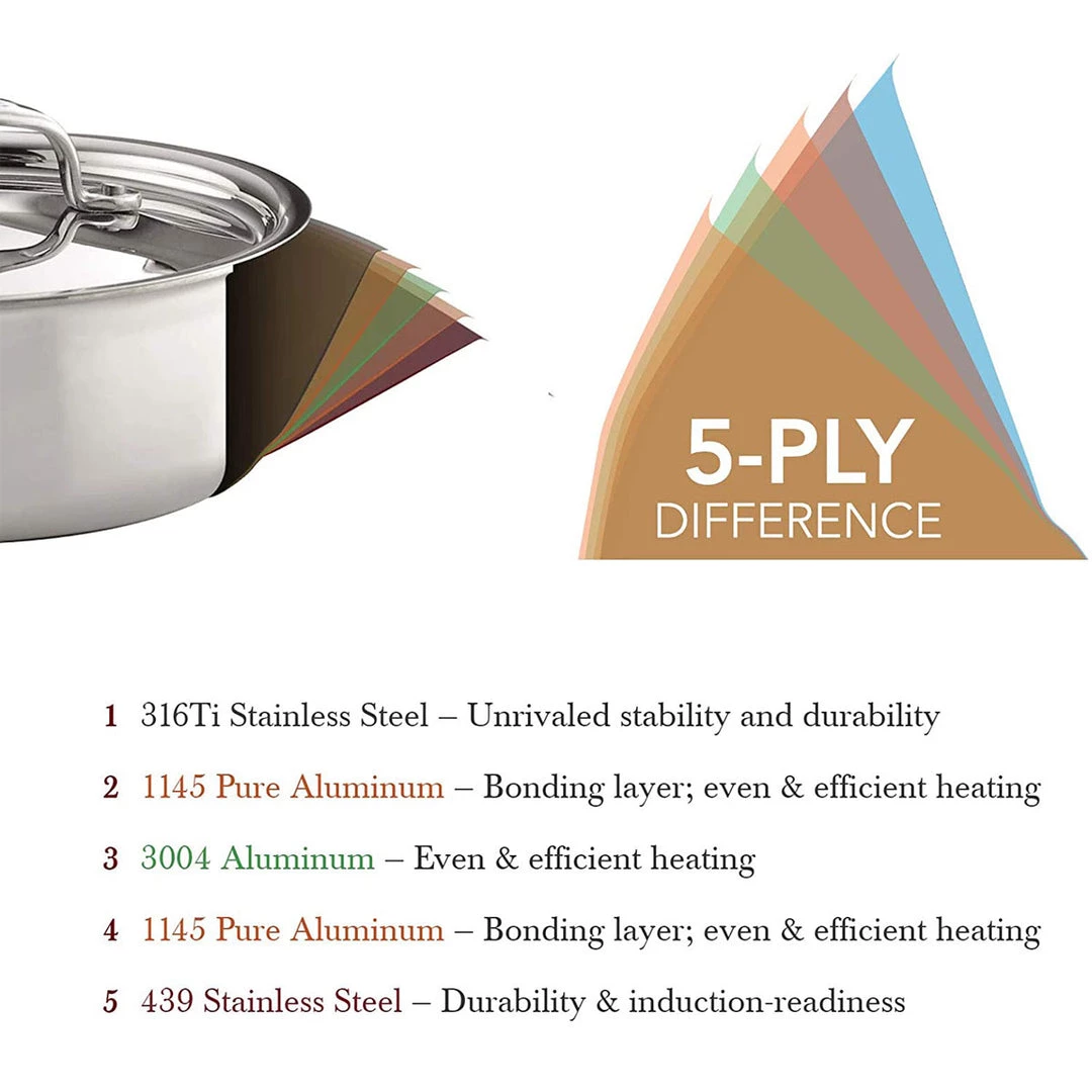 Heritage Steel 8.5 Inch Fry Pan COOKWARE 7 Heritage Steel 8.5 Inch Fry Pan COOKWARE